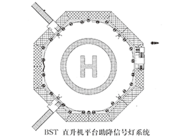 BST直升機平臺助降信號燈系統